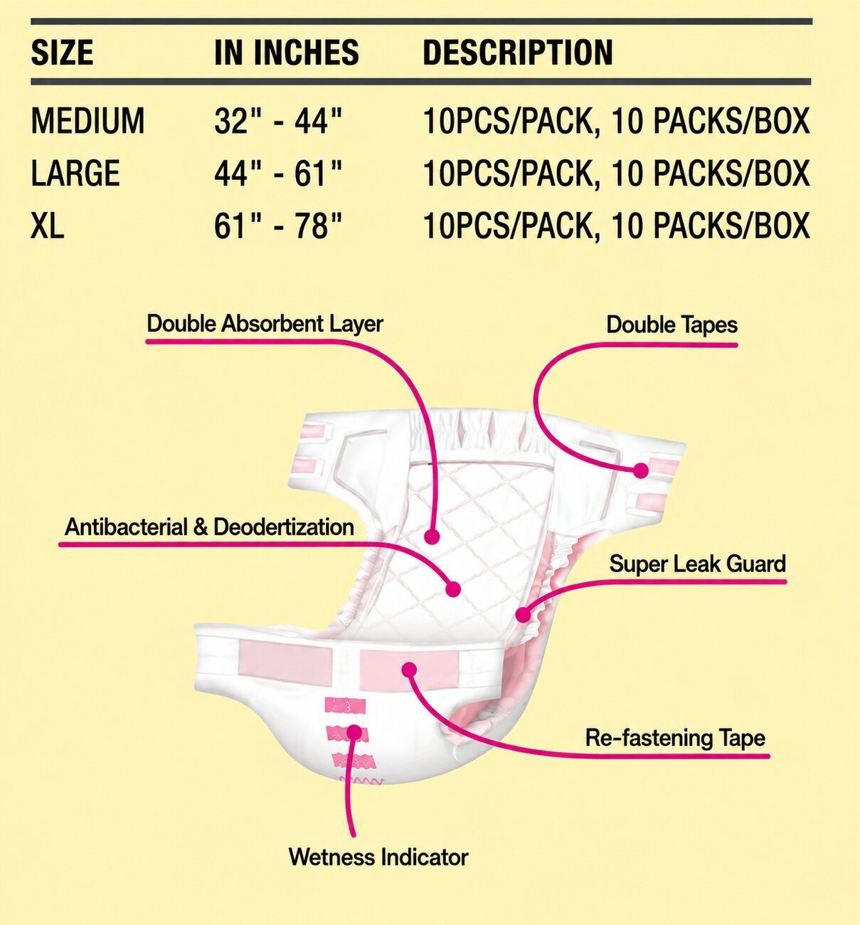 Adult Diapers Pack